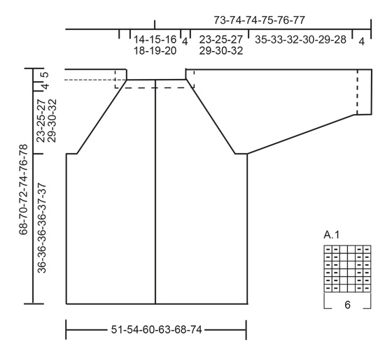 Diagram for DROPS 197-34