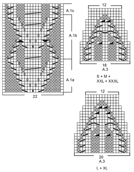 Diagram for DROPS 197-37