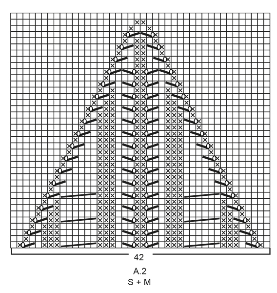 Diagram for DROPS 197-37