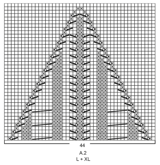 Diagram for DROPS 197-37