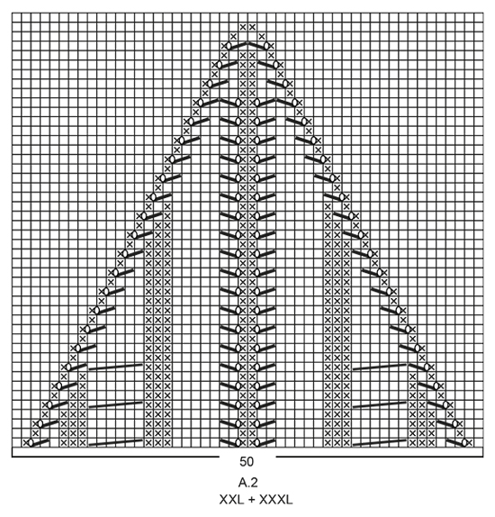 Diagram for DROPS 197-37