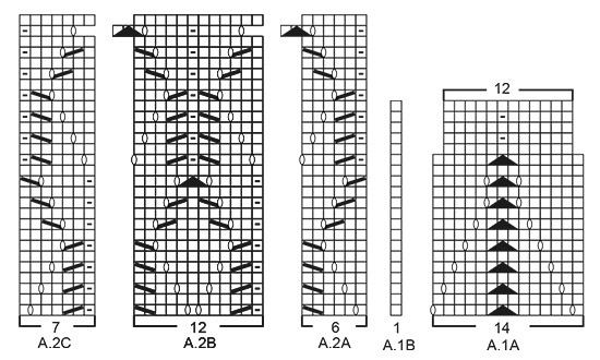 Diagram for DROPS 197-38