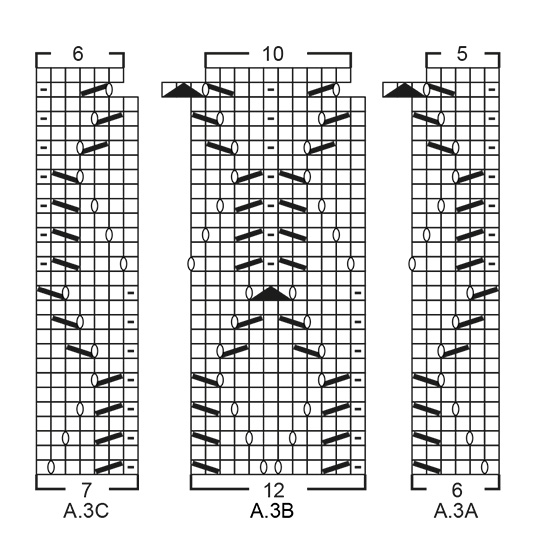 Diagram for DROPS 197-38
