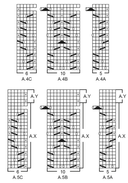 Diagram for DROPS 197-38