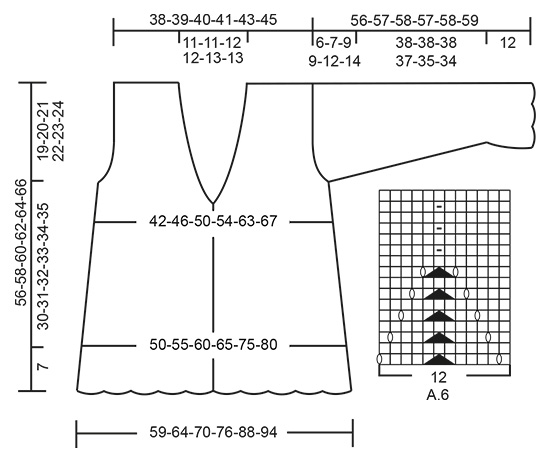 Diagram for DROPS 197-38