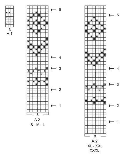 Diagram for DROPS 197-4
