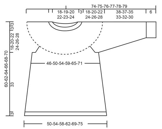 Diagram for DROPS 197-4