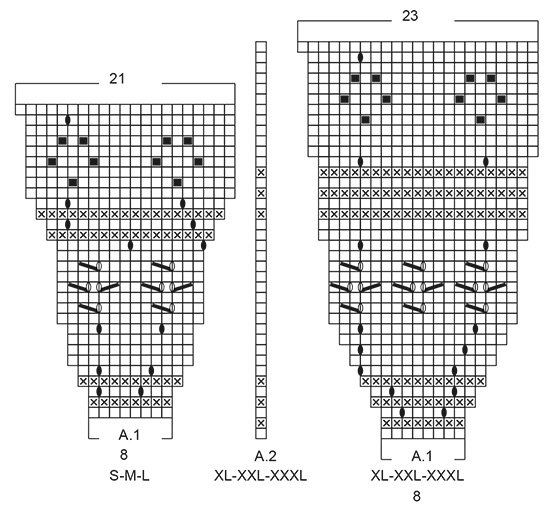 Diagram for DROPS 197-5