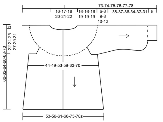 Diagram for DROPS 197-5