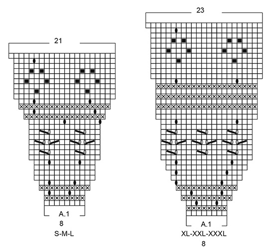 Diagram for DROPS 197-6