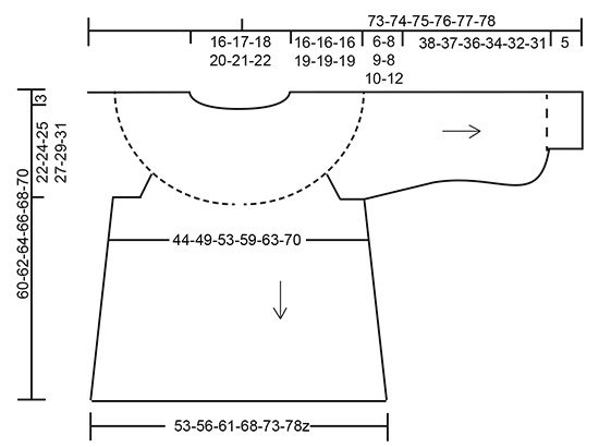 Diagram for DROPS 197-6