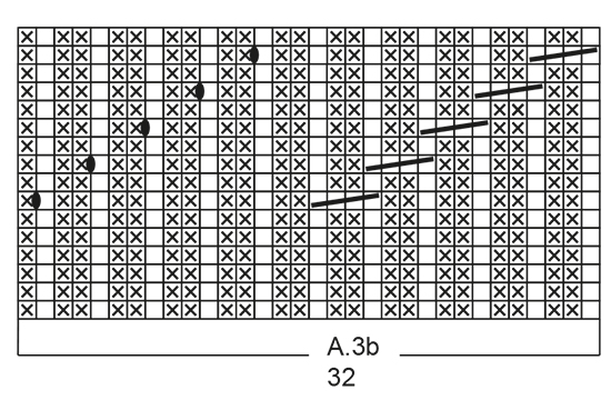 Diagram for DROPS 197-9