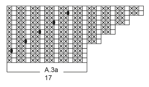 Diagram for DROPS 197-9