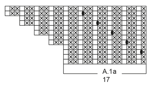 Diagram for DROPS 197-9