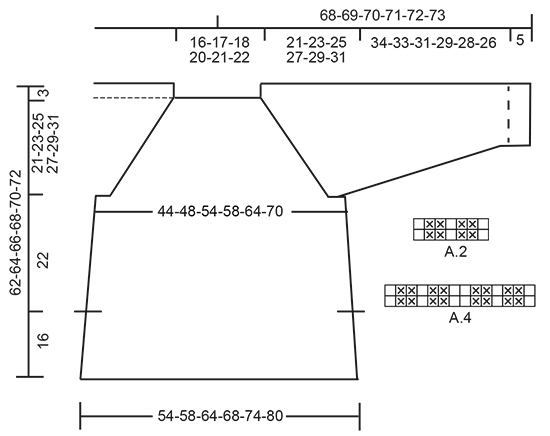 Diagram for DROPS 197-9