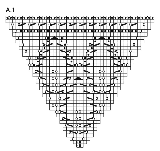 Diagram for DROPS 198-1