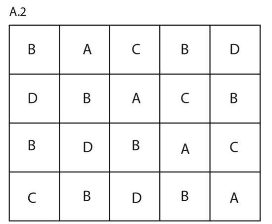Diagram for DROPS 198-1
