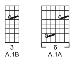 Diagram for DROPS 198-10