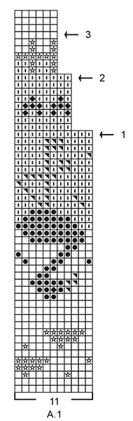 Diagram for DROPS 198-11
