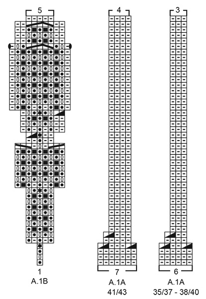 Diagram for DROPS 198-15