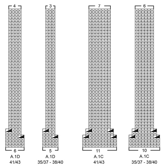 Diagram for DROPS 198-15