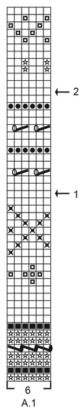 Diagram for DROPS 198-17