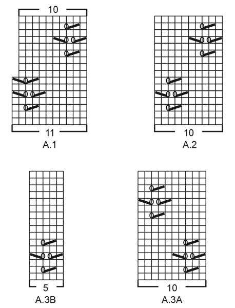 Diagram for DROPS 198-18