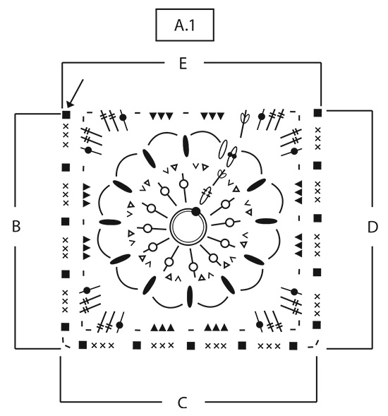 Diagram for DROPS 198-19