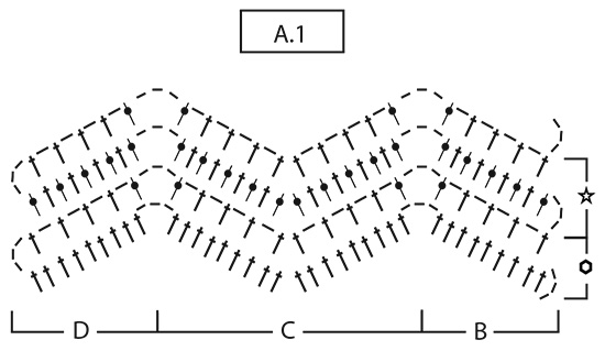 Diagram for DROPS 198-2