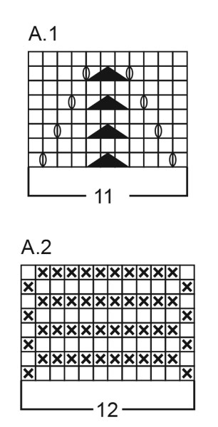 Diagram for DROPS 198-22