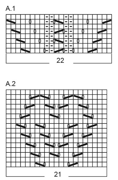 Diagram for DROPS 198-23