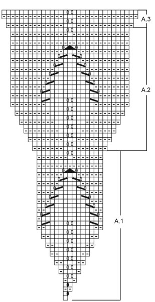 Diagram for DROPS 198-25