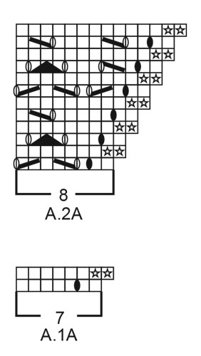 Diagram for DROPS 198-27