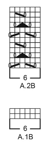 Diagram for DROPS 198-27