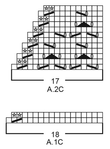 Diagram for DROPS 198-27