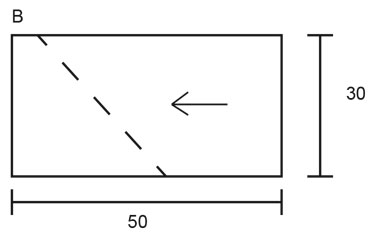 Diagram for DROPS 198-27