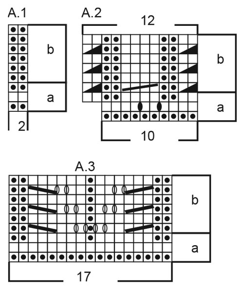 Diagram for DROPS 198-29