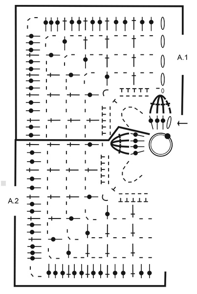 Diagram for DROPS 198-3