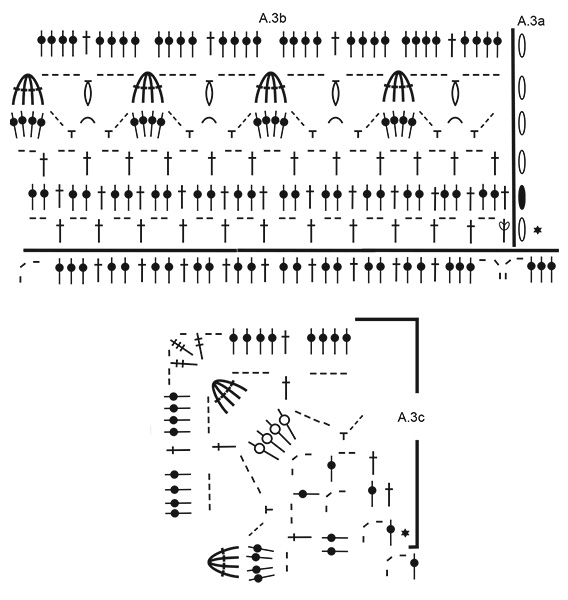 Diagram for DROPS 198-3