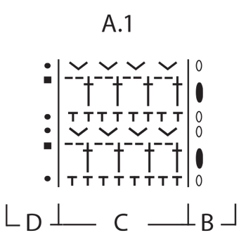 Diagram for DROPS 198-30