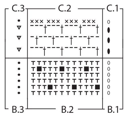Diagram for DROPS 198-32