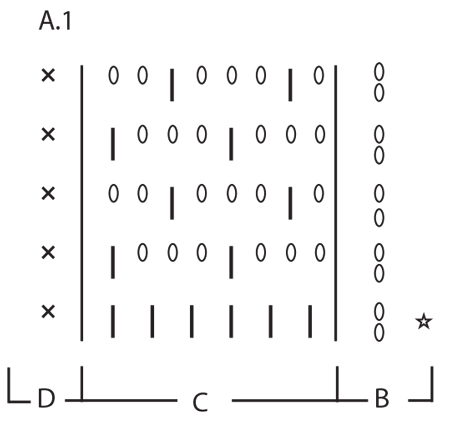 Diagram for DROPS 198-33