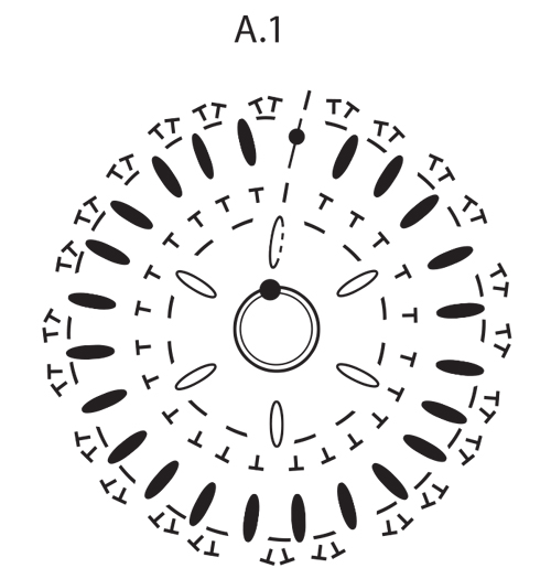 Diagram for DROPS 198-35