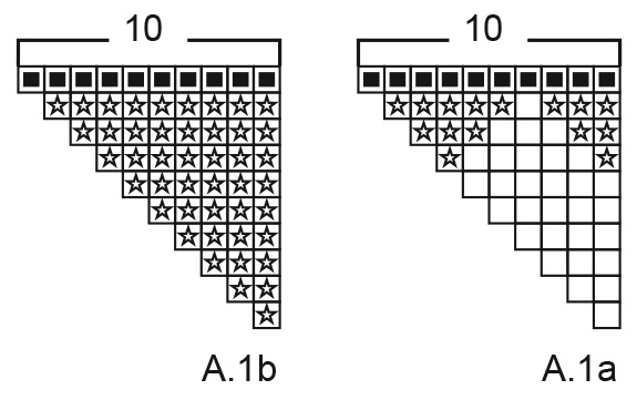 Diagram for DROPS 198-38