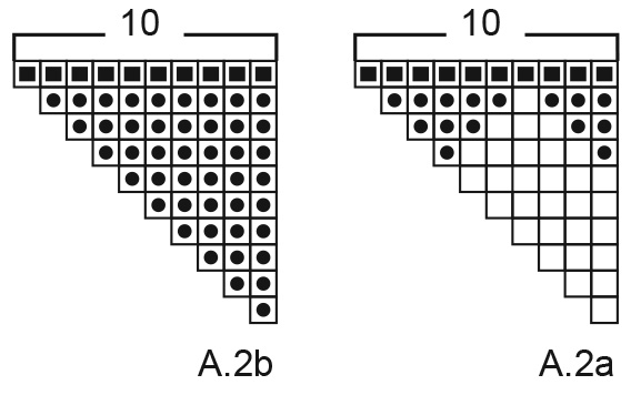 Diagram for DROPS 198-38