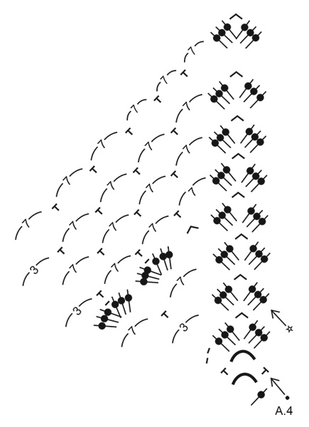 Diagram for DROPS 198-4
