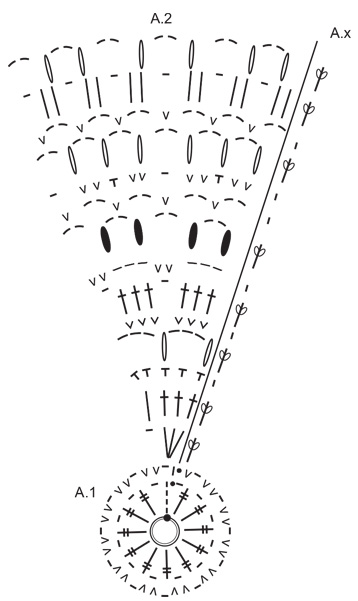 Diagram for DROPS 198-6