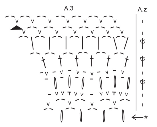 Diagram for DROPS 198-6
