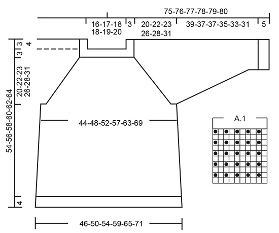 Diagram for DROPS 199-1
