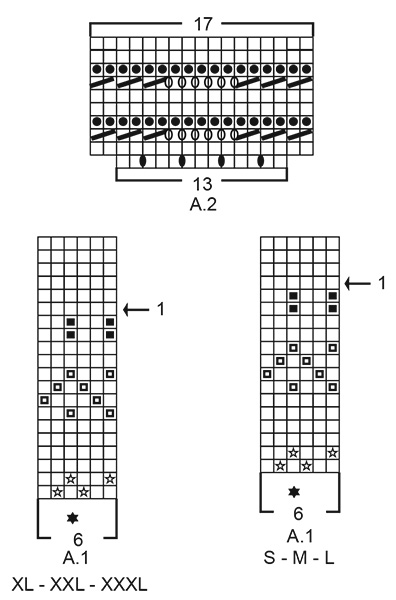 Diagram for DROPS 199-12